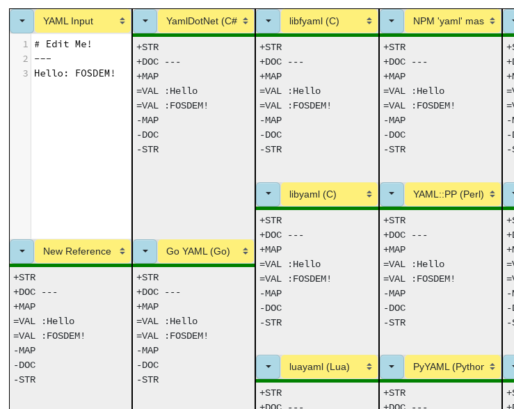 [YAML Playground]